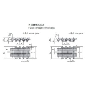 obrácený zubový řetěz