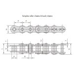 řetězy pro těžký provoz