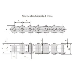 řetězy pro těžký provoz