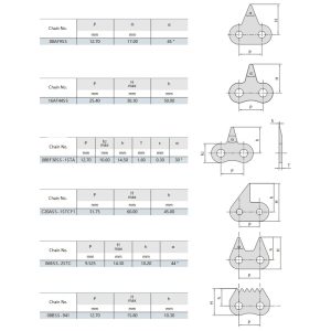 nerezový řetěz s ostrými hroty