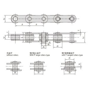 Dutý čepový dopravní řetěz řady zc