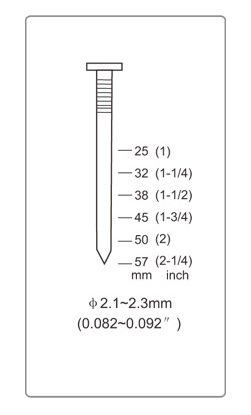pneumatic pallet coil nailer